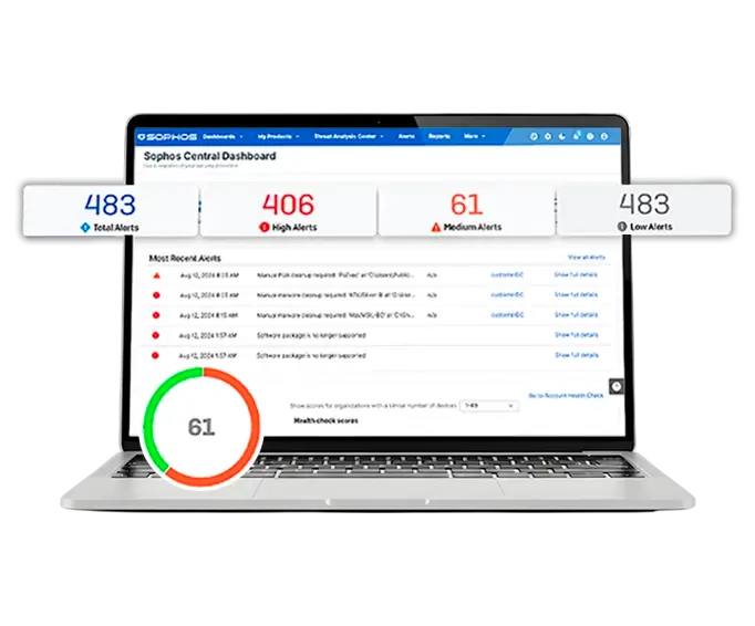 Central Sophos