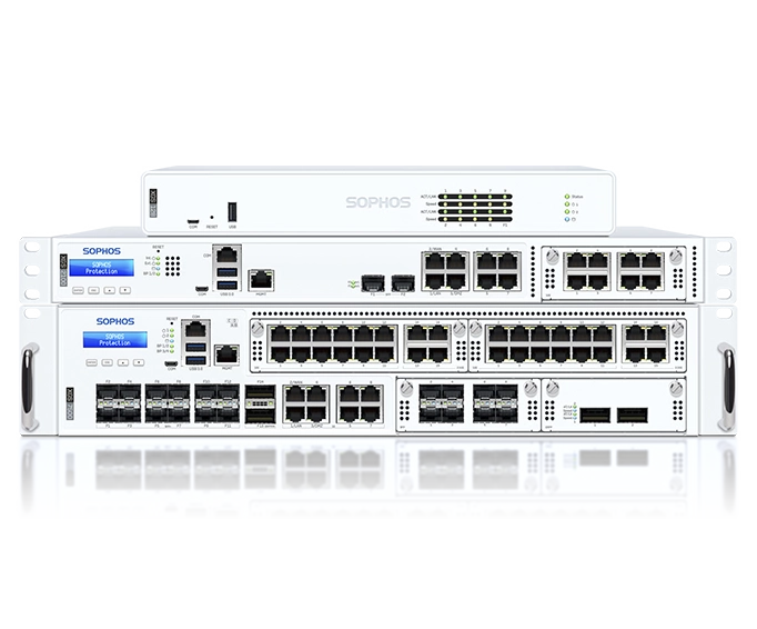 Sophos Firewall